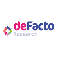 Market Research wAMD